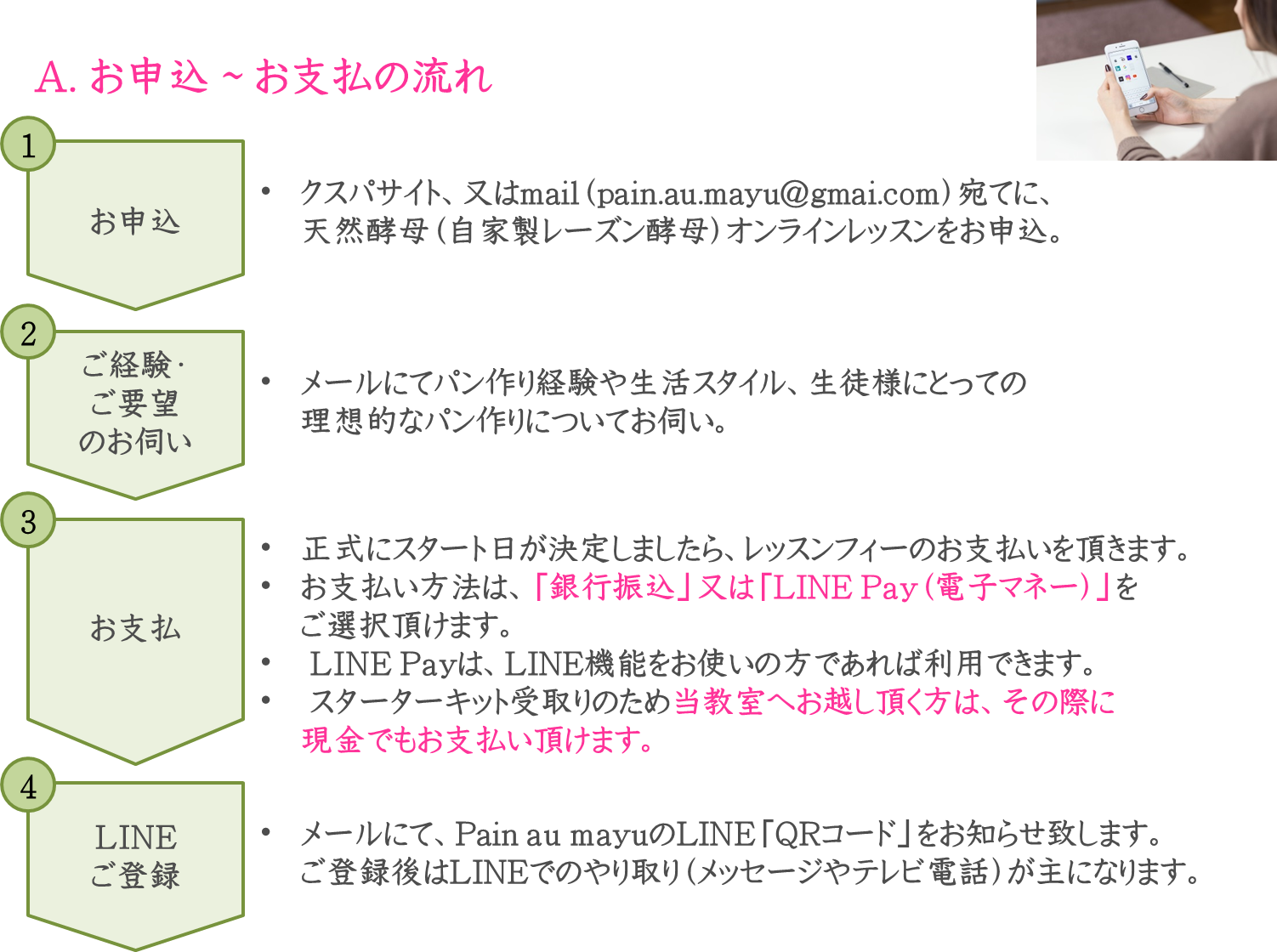 お申し込み・お支払いの流れ