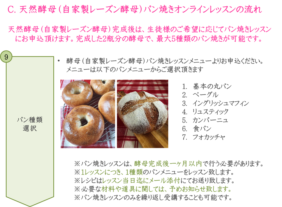 パン焼きレッスン 1